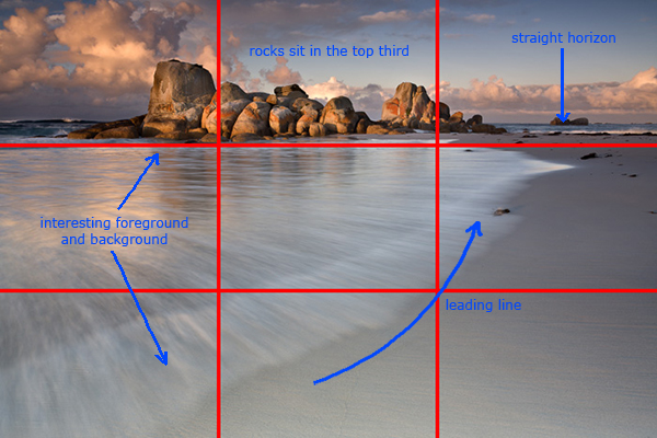 composition photography rules of 3 Cinematic  Drone  Create Your Stunning Shots Drone With